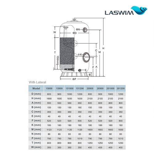 Laswim China Factory Custom ODM/OEM Side-Mounted Fiberglass Pool Sand Filters For Inground Pools