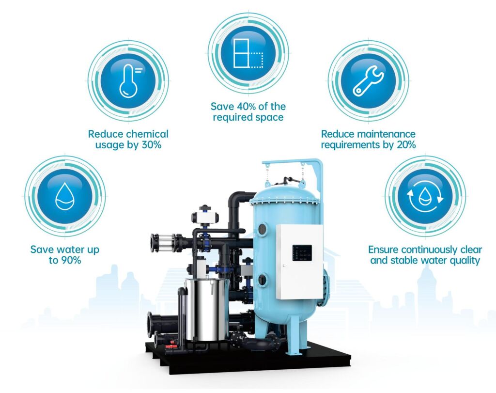 Laswim Regenerative Mediafiltration System – Ultra-Fine Filtration for Commercial Pools